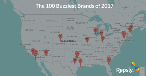 Repsly Announces 100 Buzziest Food & Beverage Brands